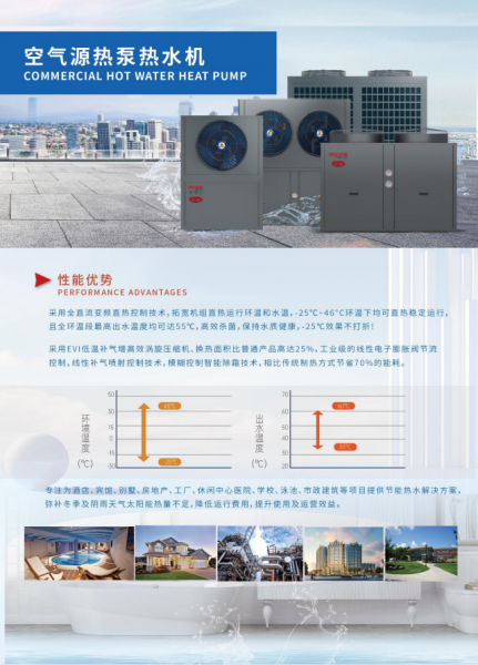 莒南空气能暖气片3