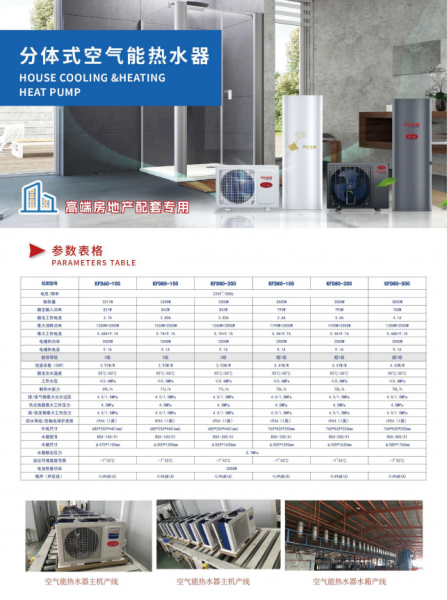 莒南空气能暖气片5